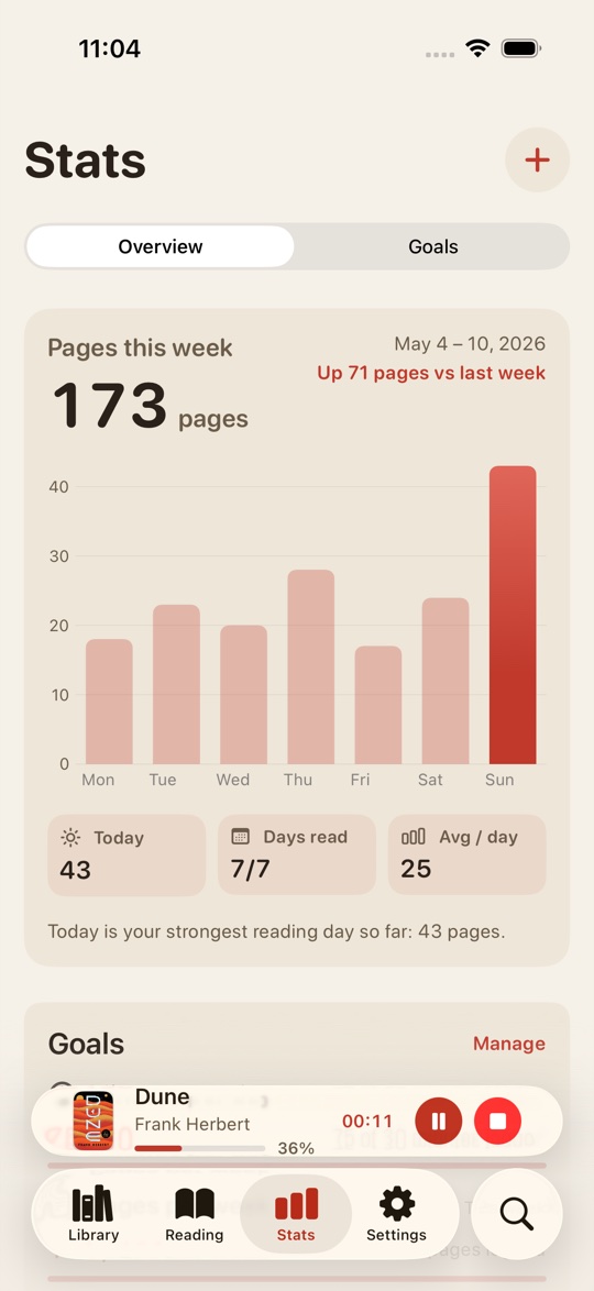 Folio stats screen showing pages read this week